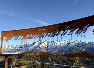 Tableau panoramique d'Arthur Novat